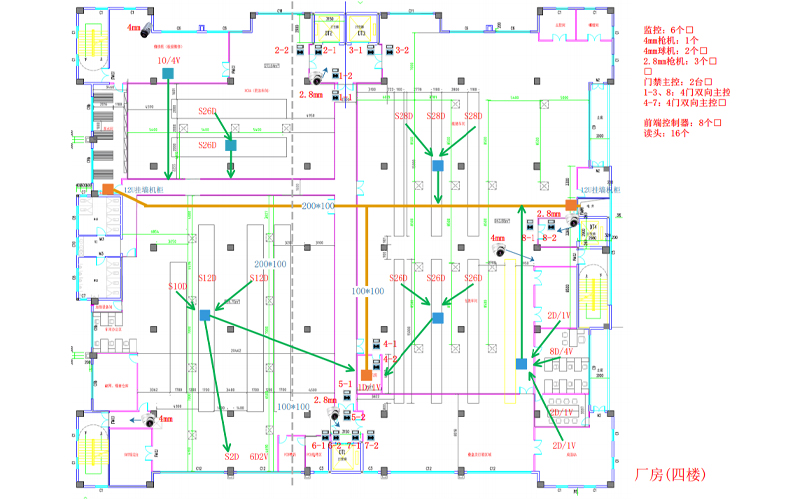 百富計算機-工廠安防視頻監控系統 百富計算機-工廠安防視頻監控系統