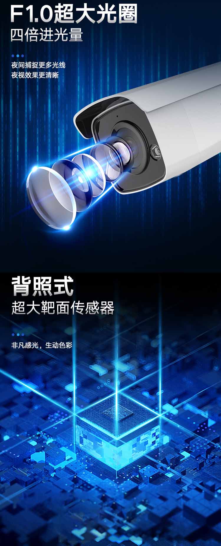 網(wǎng)絡攝像機