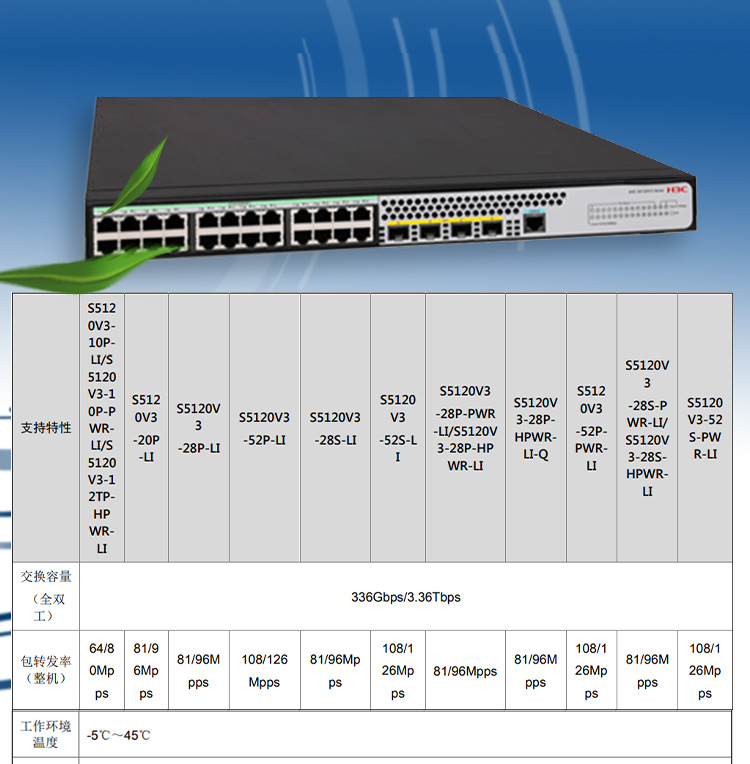 華三 企業級接入交換機