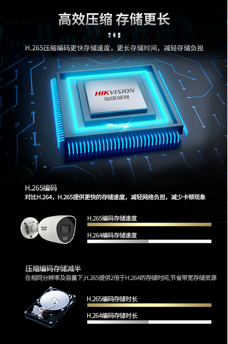 ?？低暠O(jiān)控攝像機