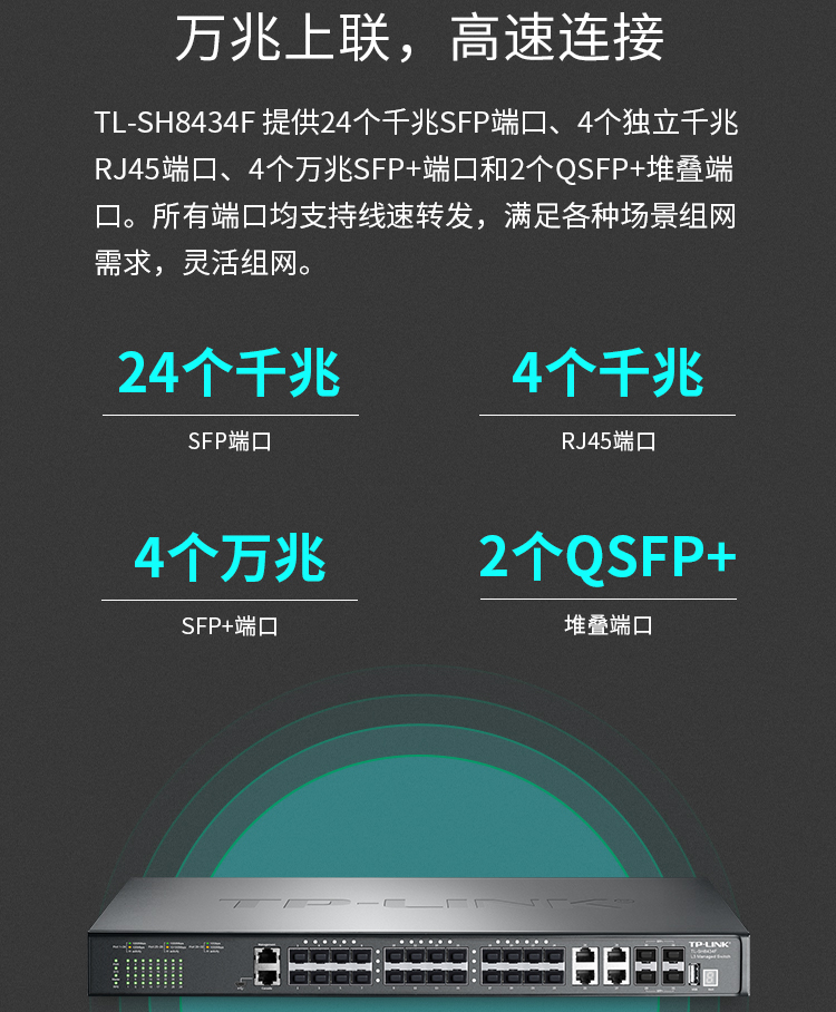 TP-LINK TL-SH8434F 萬(wàn)兆上聯(lián)三層網(wǎng)管交換機(jī)