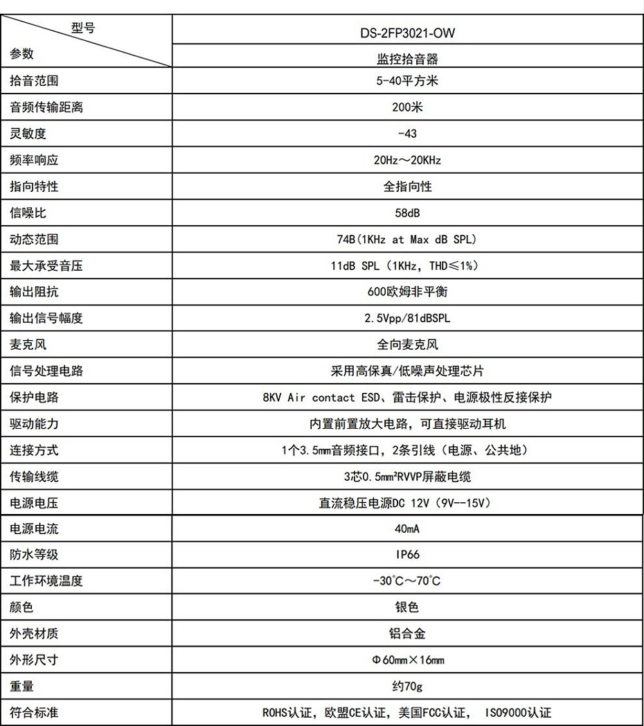 海康威視DS-2FP3021-OW(國(guó)內(nèi)標(biāo)配) 監(jiān)控?cái)z像頭專用拾音器