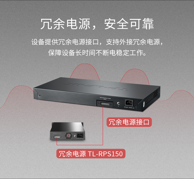 TP-LINK TL-SH7428F萬(wàn)兆上聯(lián)三層網(wǎng)管核心交換機(jī)